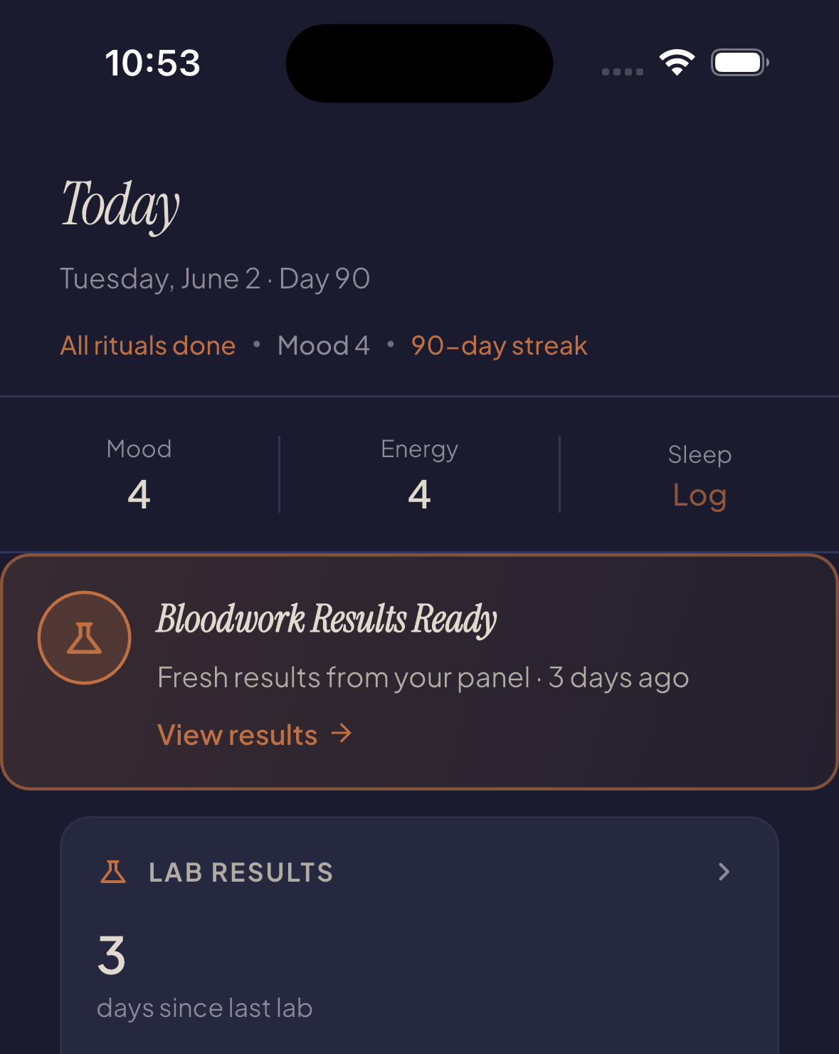 Peak You Today screen — rituals, mood, streak, and fresh lab results
